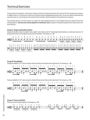 Rockschool Drums Grade 5 (2024)